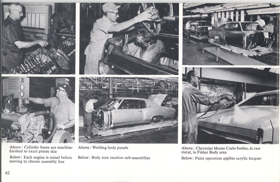 Chevrolet 1970 Monte Carlo assembly line from brochure 8 Tate Collection RESIZED