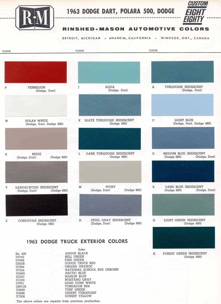 1963 Dodge color chart Robert Tate Collection 8