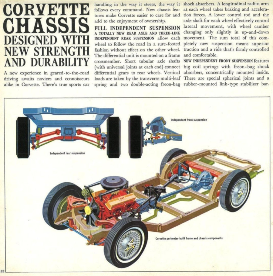 The 1963 Corvette chassis Tate Collection RESIZED 8