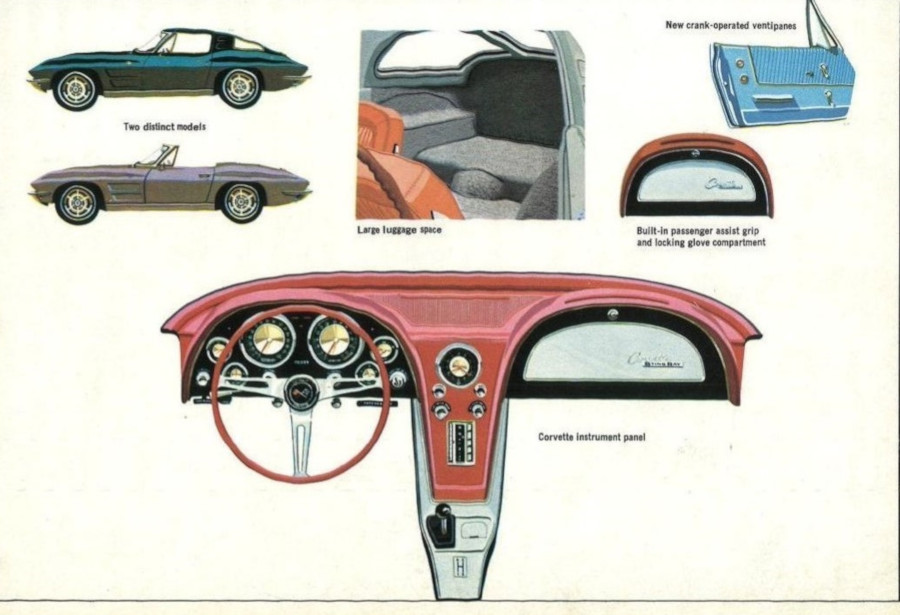 The 1963 Corvette instrument panel Tate Collection RESIZED 4