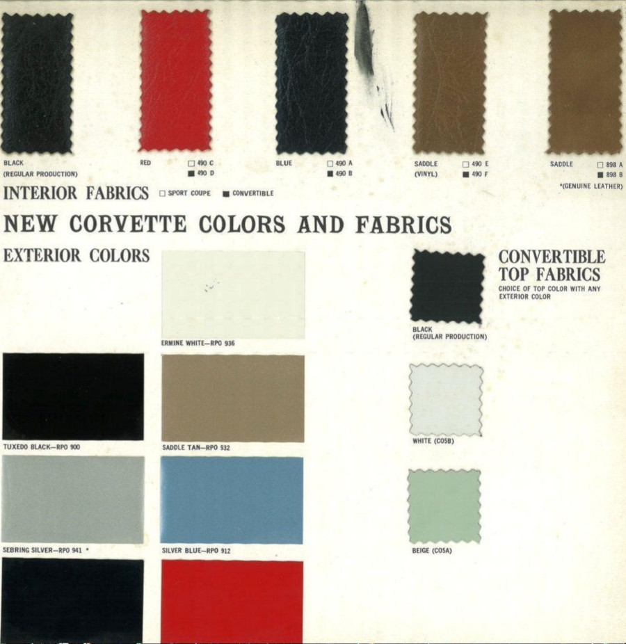 The 1963 Corvette interior color trim Tate Collection RESIZED 6