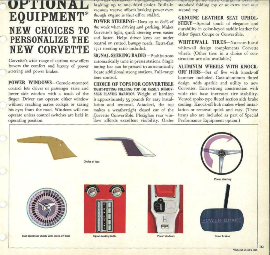 The 1963 Corvette optional equipment Tate Collection RESIZED 7