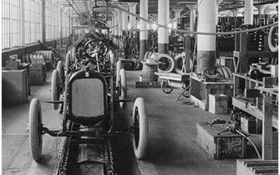 Durant Motor Co Plant