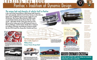 Pontiac&#039;s Tradition of Dynamic Design