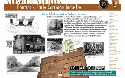 Pontiac&#039;s Early Carriage Industry