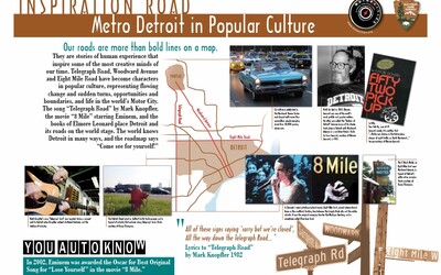 Inspiration Road: Metro Detroit in Popular Culture