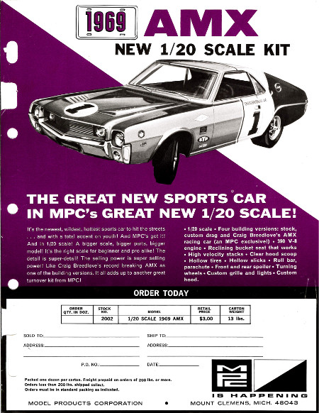 Model sales kit manufacturers