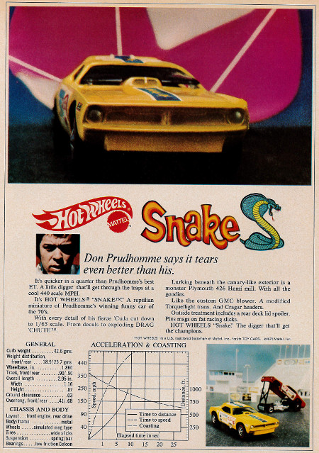 file 20161107115957 History Hot Wheels