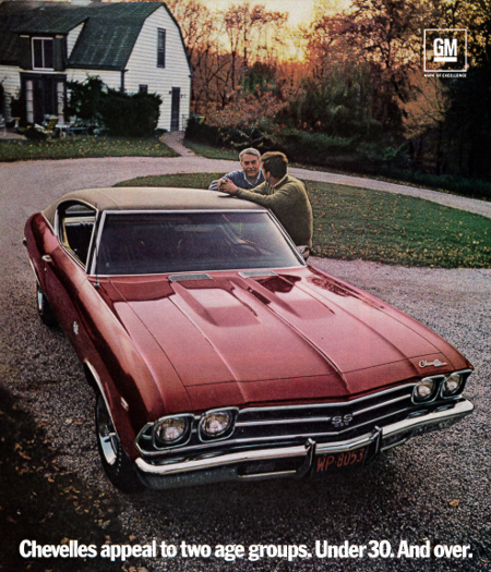 Chevrolet Central Sales Communication March 1969 Chevy 69 Magazine Monthly 